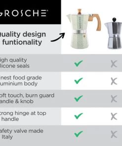 Grosche MILANO STONE Stovetop Espresso Maker - Mint Green