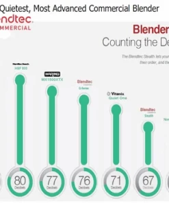 Blendtek Blenders Blendtec Stealth® 885