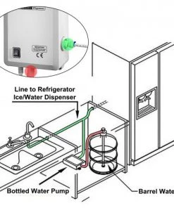 Vevor Bottled Water Dispensing Pump System Replaces Bunn Excellent 115-127v Ac Water Dispensers